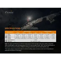 Fenix HM65R dobíjecí čelovka