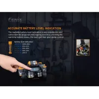 Fenix HM65R dobíjecí čelovka