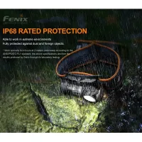 Nabíjecí čelovka Fenix HM51R Ruby V2.0