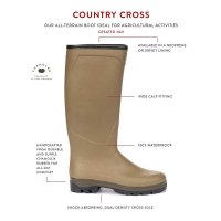 Le Chameau - COUNTRY CROSS NEOPRENE holínky  - Iconic Green