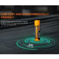 Dobíjecí baterie Fenix 18650 4000 mAh (Li-Ion)
