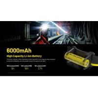 NITECORE - NU53 čelovka