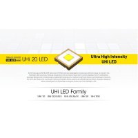 NITECORE - MT1C PRO Svítilna
