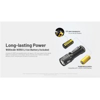 NITECORE - MT1C PRO Svítilna