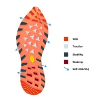 Northfinder Vibram® Megagrip NANGA boty - Ravenblue