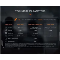 Fenix GL23R laserové svítidlo na zbraň