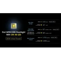 NITECORE Svítidlo MH12 Pro