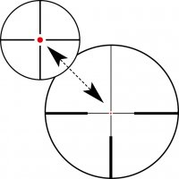 Zeiss Conquest V4 3-12×56 puškohled